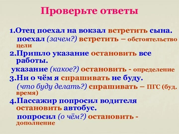 Синтаксическая функция в предложении является. Синтаксическая функция инфинитива. функции инфинитива в русском языке. функции инфинитива в предложении в русском языке.