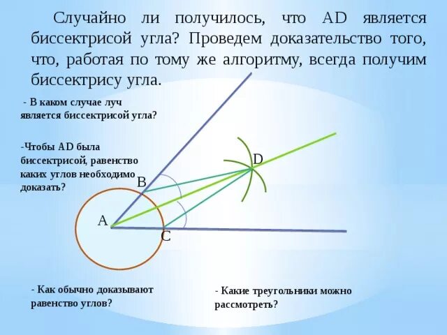 Построение угла равного данному биссектрисы угла. Построение биссектрисы угла. Построить биссектрису угла. Построение биссектрисы угла с доказательством. Задача на построение биссектрисы угла.