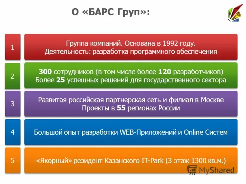 аис мониторинг. барс мониторинг. аис в защищенном исполнении. разработка информационной системы в защищенном исполнении. аис барс ур мониторинг.