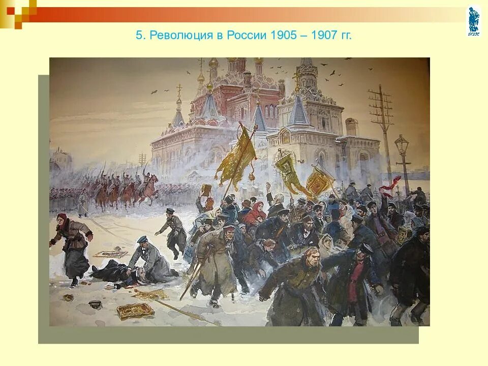 Революция 1905 кровавое воскресенье. 9 Января 1905 кровавое воскресенье. Кровавое воскресенье 1905. Шествие к зимнему дворцу 9 января 1905.