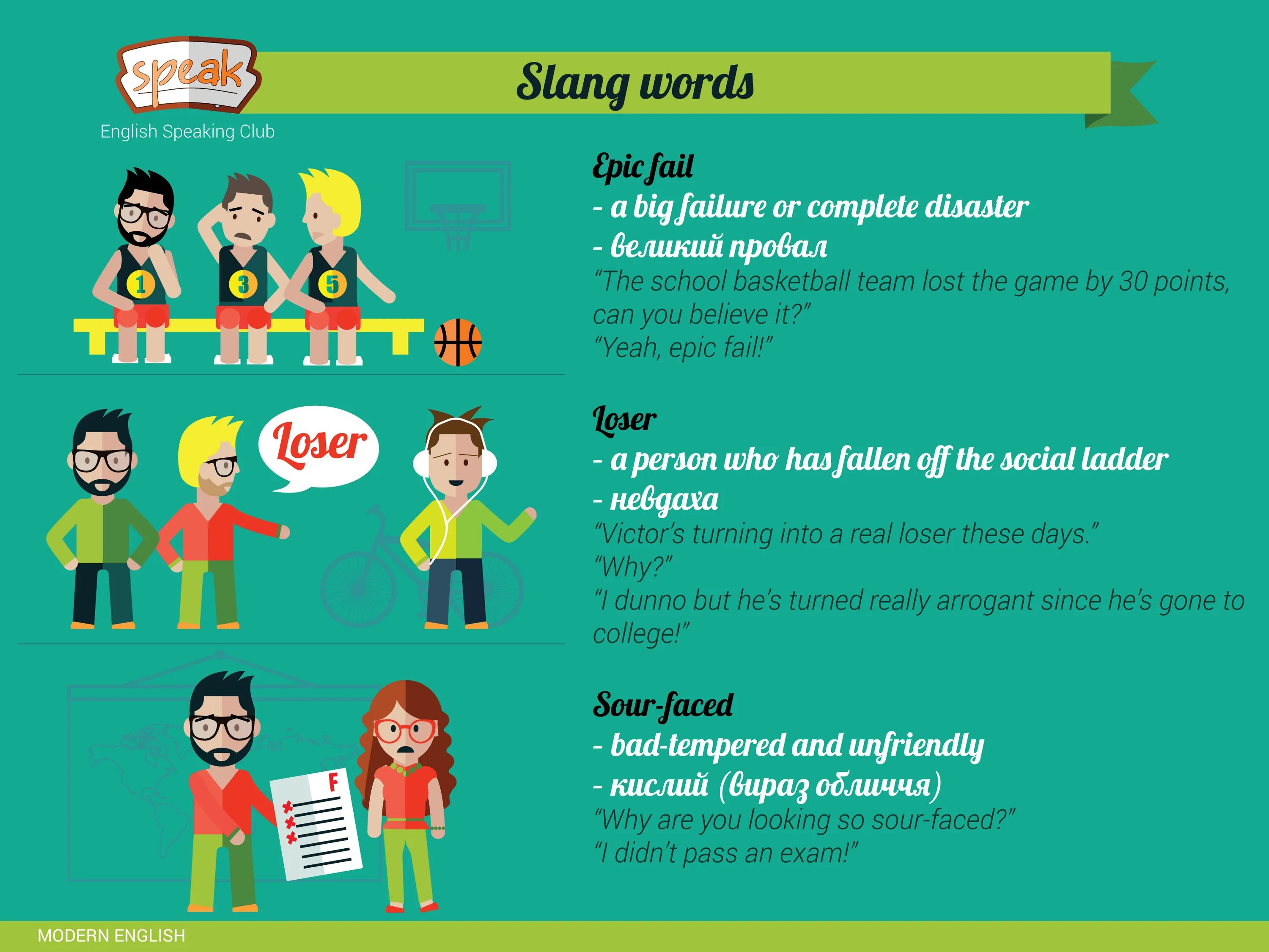 Modern english words. Modern English Slang. Сленг в английском языке. Сленг в английском языке картинки.