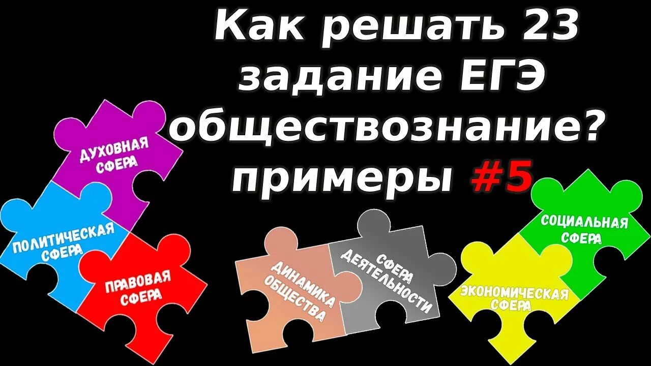 23 Задание ЕГЭ Обществознание. 23 Задание ЕГЭ Обществознание 2023. 23 Задание ЕГЭ Обществознание примеры. ЕГЭ Обществознание 2024.