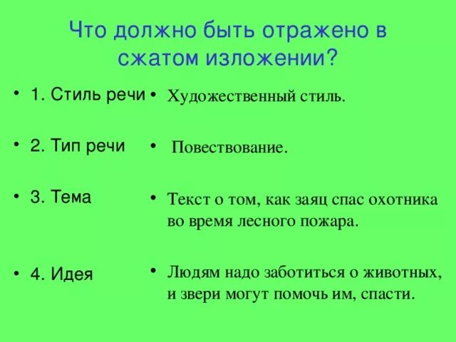 Заячьи лапы паустовский тест с ответами. Заячьи лапы Паустовский изложение 5 класс. Изложение заячьи лапки. Изложение Паустовский заячьи лапы. Изложение заячьи лапы.