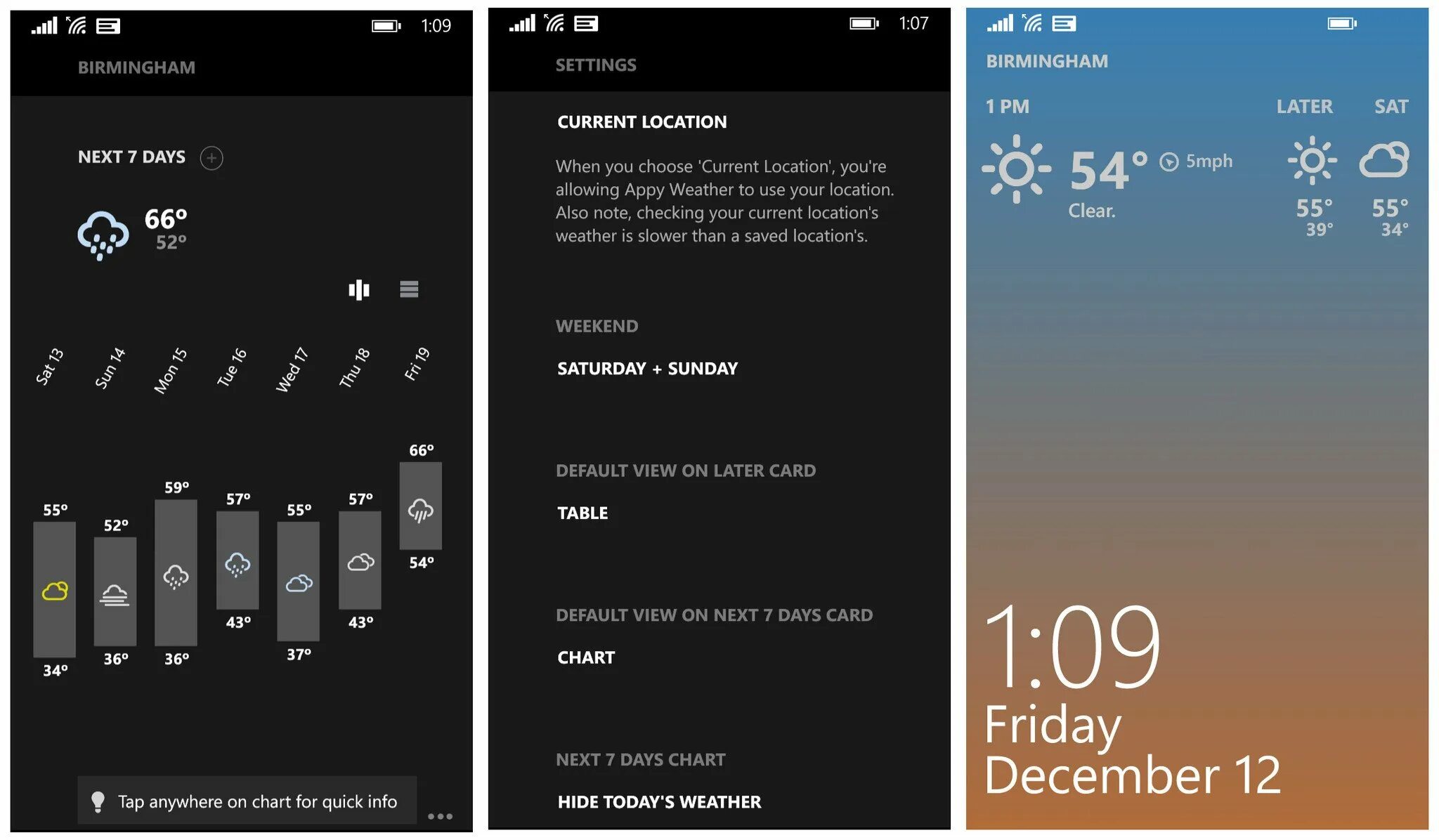 Huawei weather lockscreen. Приложение погоды стандартное ASUS. Lumia погода на экране блокировки. TYPOCLOCK weather lockscreen. Блокировка шторки на экране блокировки