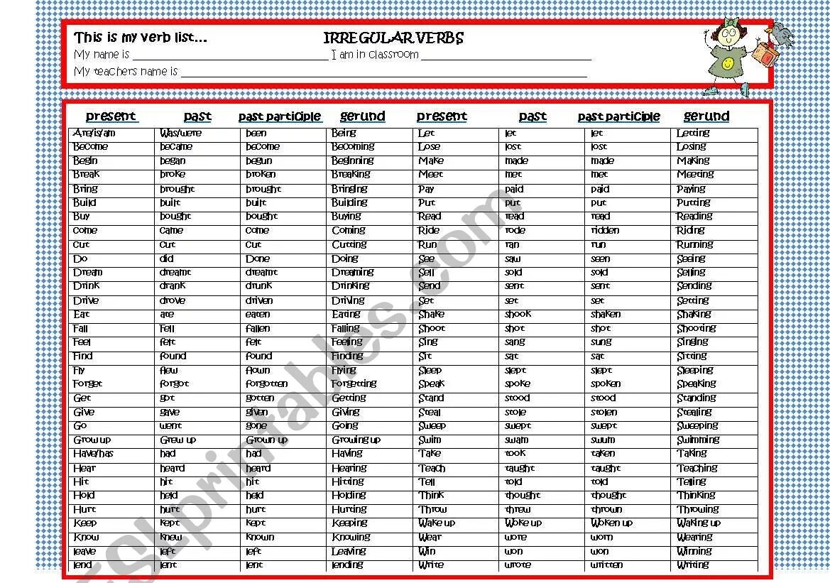 Look at the list of irregular verbs. Regular and Irregular verbs. Regular and Irregular verbs таблица. List of Irregular verbs таблица. Regular and Irregular verbs list.