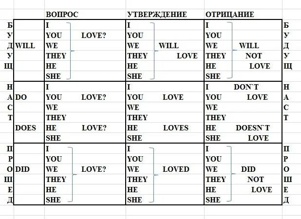 Полиглот 16 3 урок