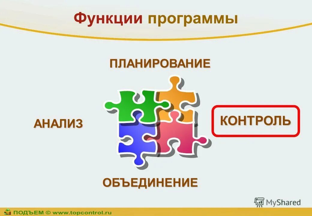 Функции программного обеспечения. Функционал программы. Функции программного обеспечения отраслевой направленности. Функции приложения картинки для презентации.