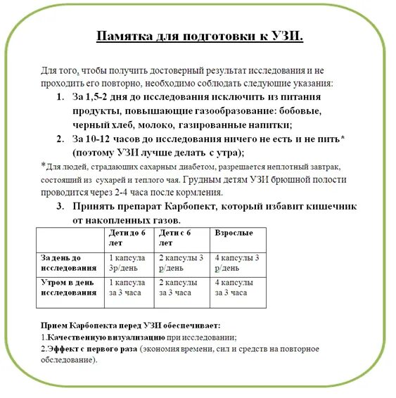 Можно принимать пищу перед узи. УЗИ брюшной полости подготовка. УЗИ органов брюшной полости подготовка. Памятка по подготовке к УЗИ брюшной полости. Подготовка больного к УЗИ брюшной полости.