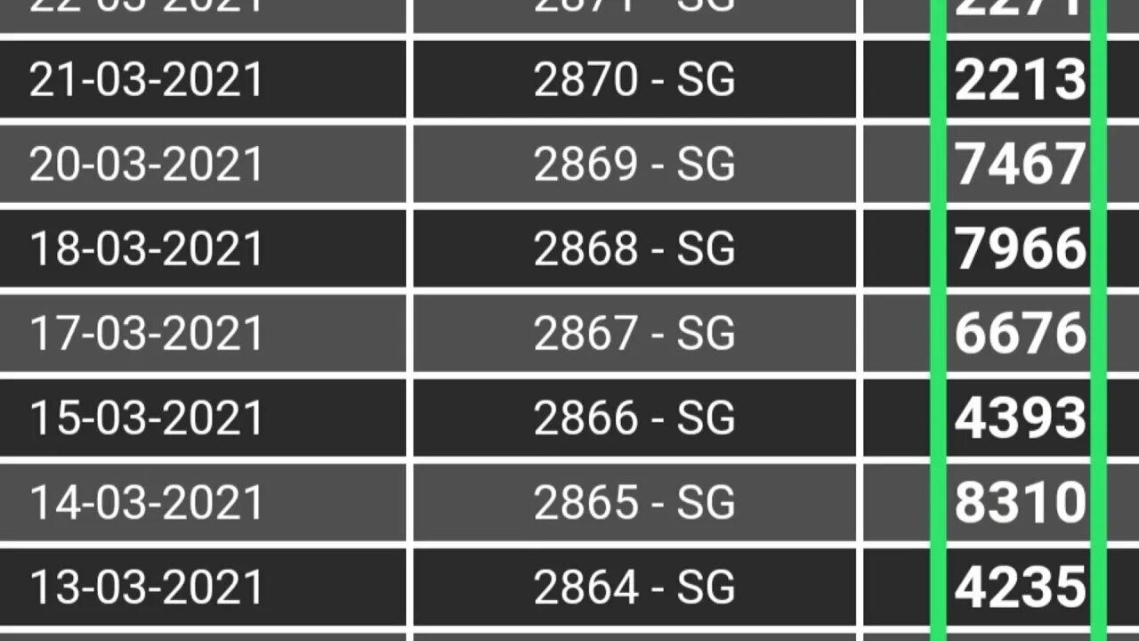 Data hk. Sgp 2025. data sgp 2025.
