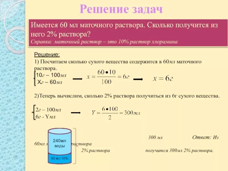 Количество в 1 мл