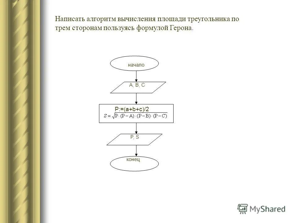 Алгоритм площадь треугольника. Блок схема нахождения площади треугольника. Блок схема нахождения площади треугольника. Алгоритм вычисления площади треугольника информатика. Алгоритм нахождения площади треугольника.