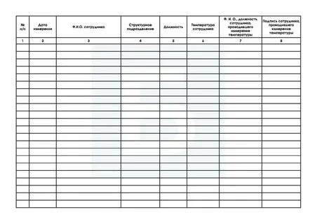 Журнал измерения температуры