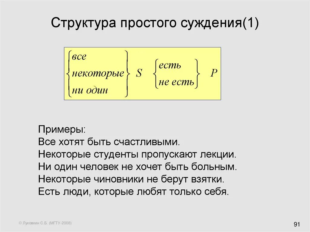 3 простые суждения. Структура простого суждения. Структура простого суждения в логике. Состав простых суждений. Структура и вид простого суждения.