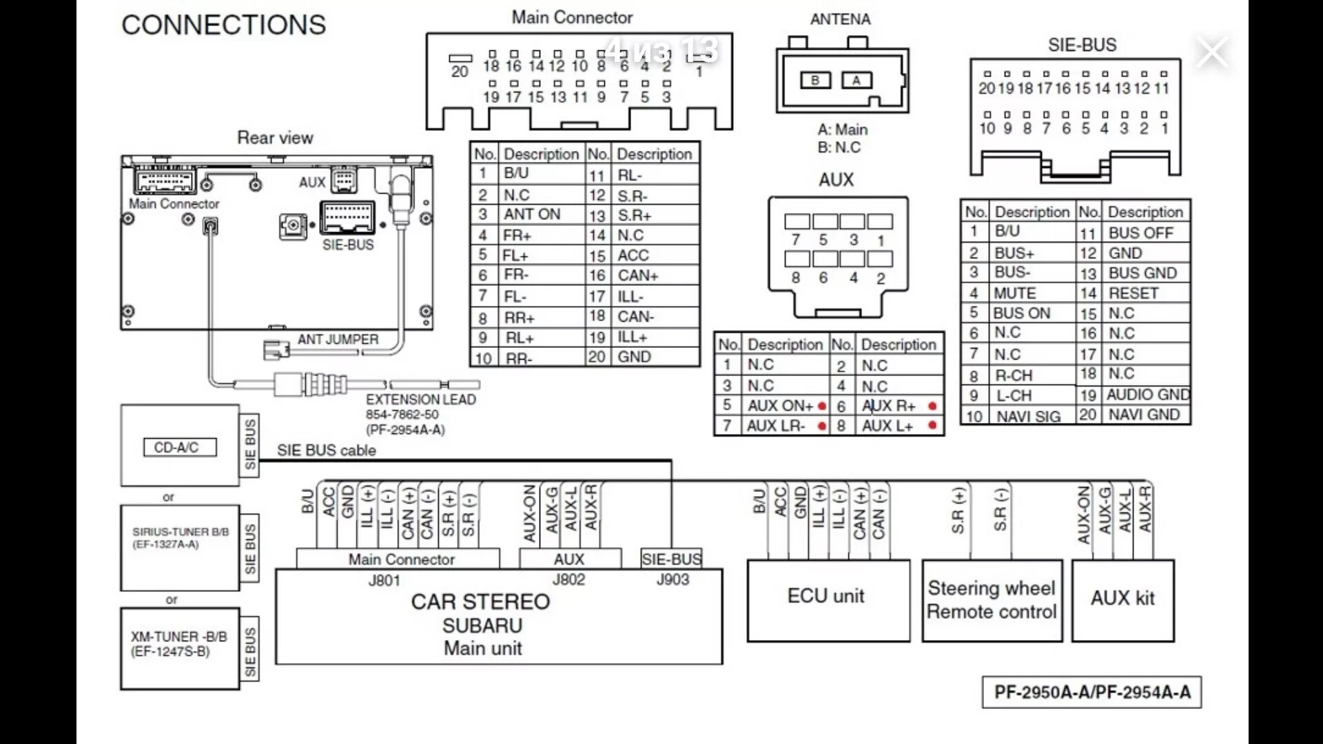 Subaru Forester 2007 схема магнитолы. Распиновка разъема магнитолы. Разъемы магнитолы Subaru Forester sh. Распиновка штатной магнитолы Субару Импреза 2008. Распиновка магнитолы субару