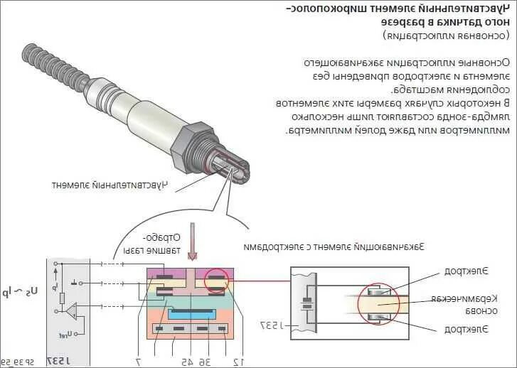 Как понять что неисправна лямбда. Датчик лямбда зонд схема подключения. схема датчика кислорода лямбда-зонда. схема включения кислородного датчика. схема подключения лямбда зонда.