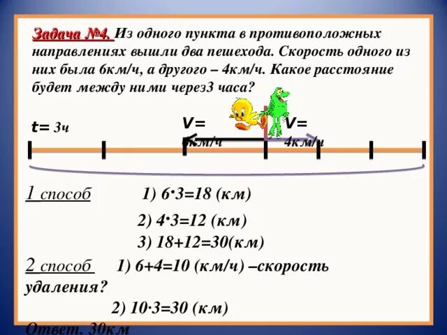 За первые 3 часа пешеход прошел 12. Задача из одного пункта в противоположных направлениях. Задачи про пешеходов. Какое расстояние будет между ними через 3 часа. Средняя скорость пешехода км/час.