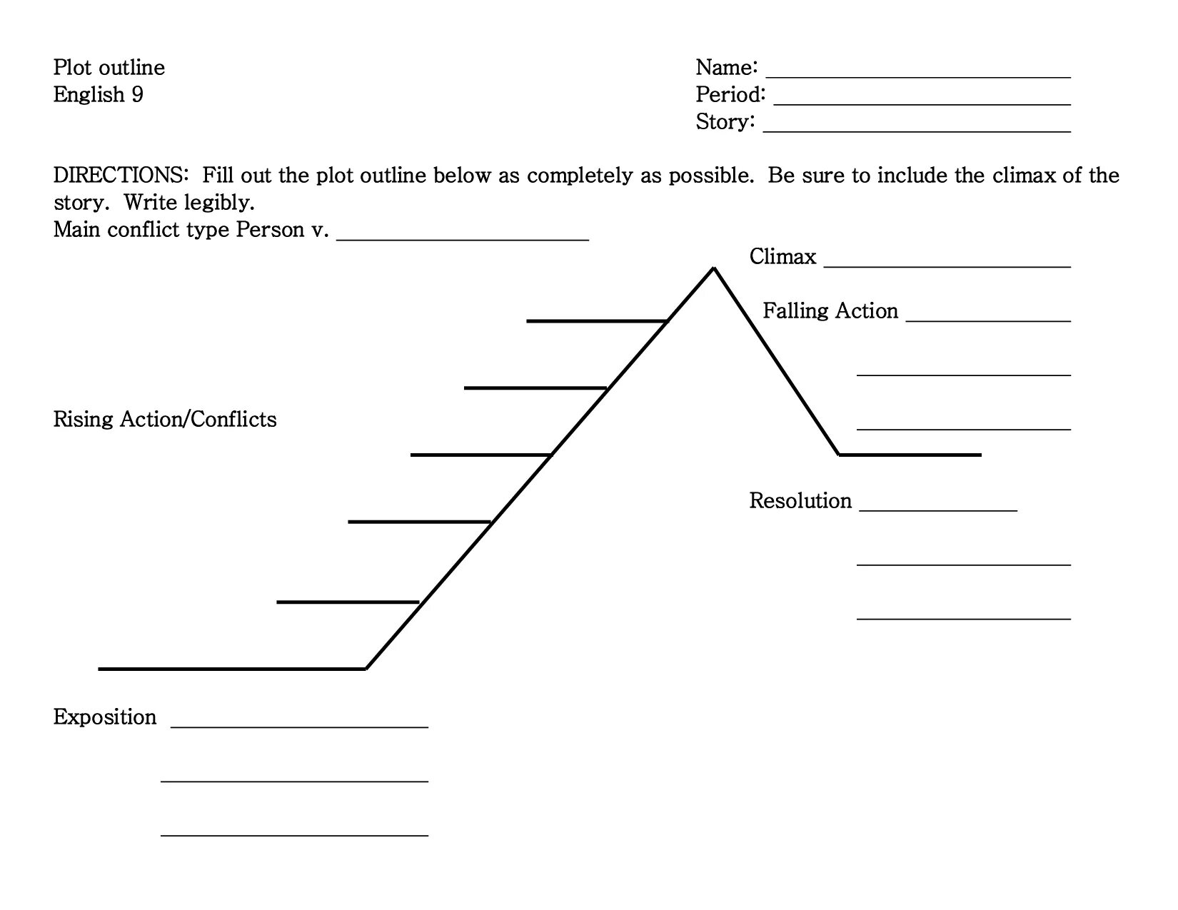 Story plot. Plot. plot outline. plot of the story. plot diagram template.