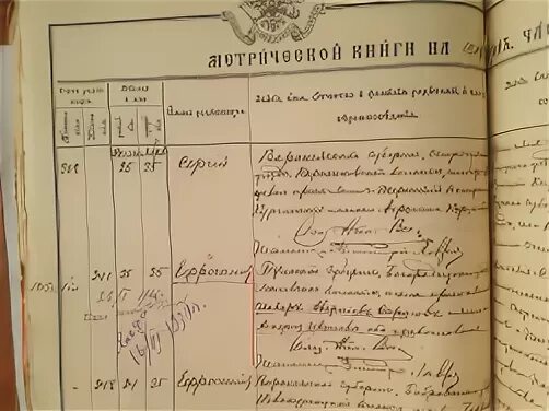 Метрическая книга тульского уезда