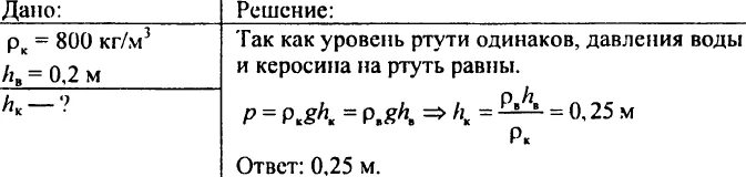 В образную трубку налили сначала ртуть. В U-образную трубку налиты ртуть вода и керосин. В U образную трубку налиты ртуть вода и керосин высота столба воды 20. В U образную трубку налиты ртуть вода и керосин высота. В U образный сосуд налили ртуть керосин воду.