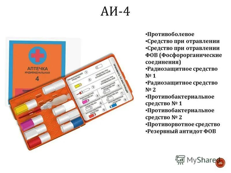 Средство при отравлении фов в аптечке индивидуальной. Противоядие фов тарен 6 табл. антидот фов. радиозащитное средство 1. аптечка средство при отравлении.