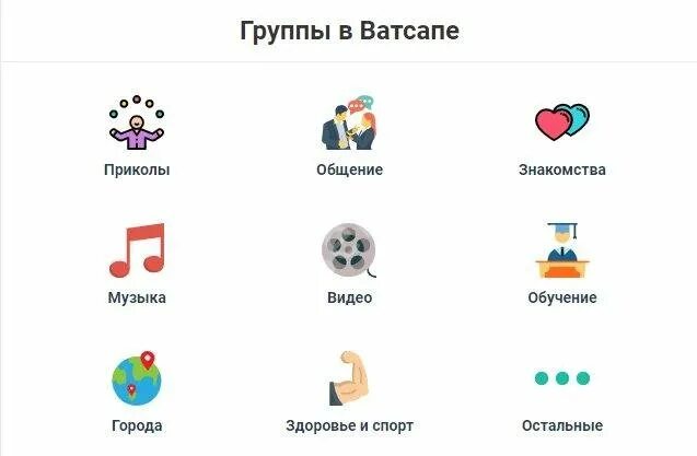 Как назвать чат ватсап. Название для группы в ватсапе. классные названия для группы в ватсапе. название групп в вацапе. название группы в ватсапе прикольное.