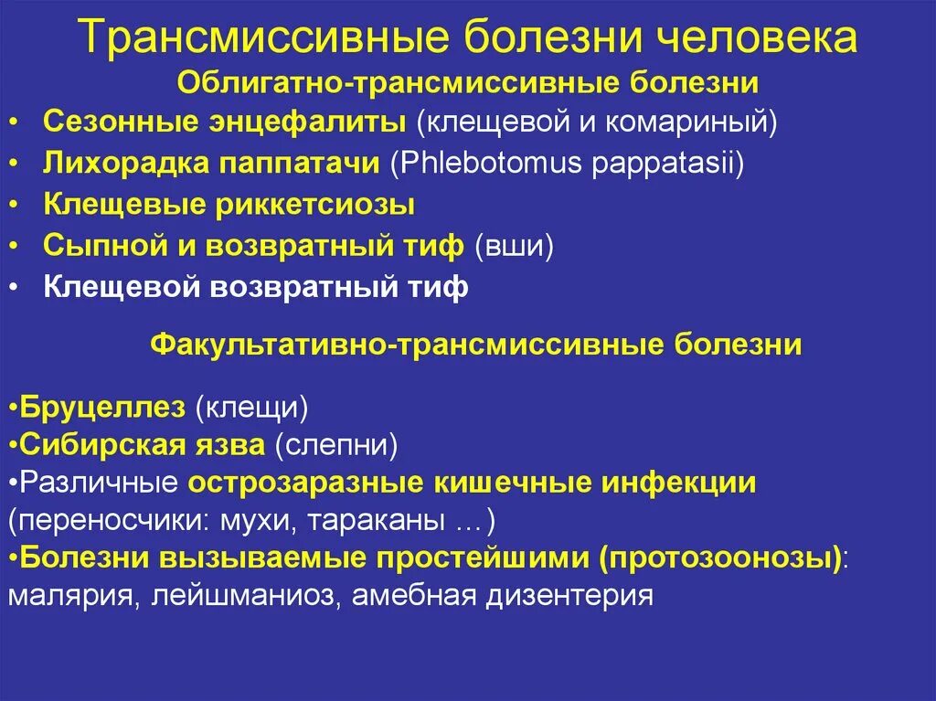 Трансмиссивные заболевания передаются