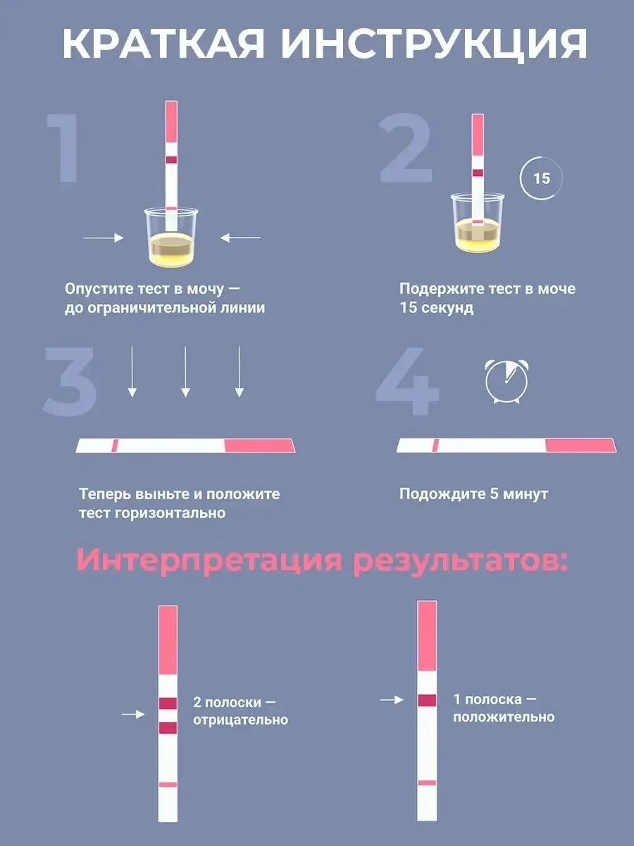 Тест полоски как пользоваться правильно. Тест на марихуану. тест полоска на марихуану. экспресс тест на марихуану. положительный тест на марихуану.
