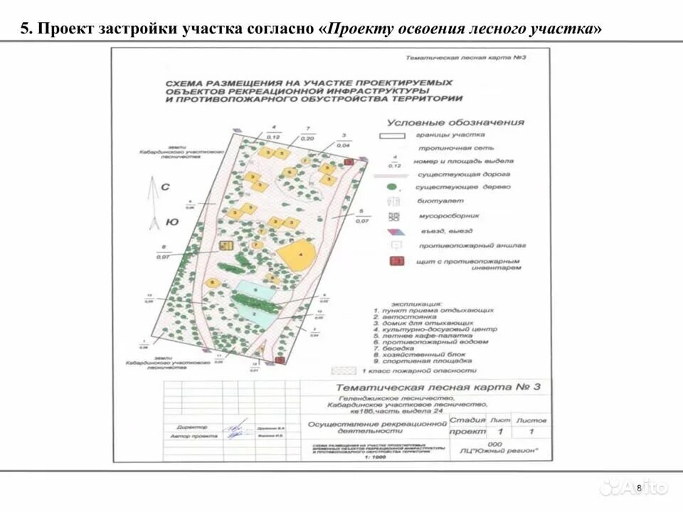 Проект освоения лесов разрабатывается. Проект освоения лесного участка. план лесного участка. план в схему лесного участка. проект освоения лесов пример.