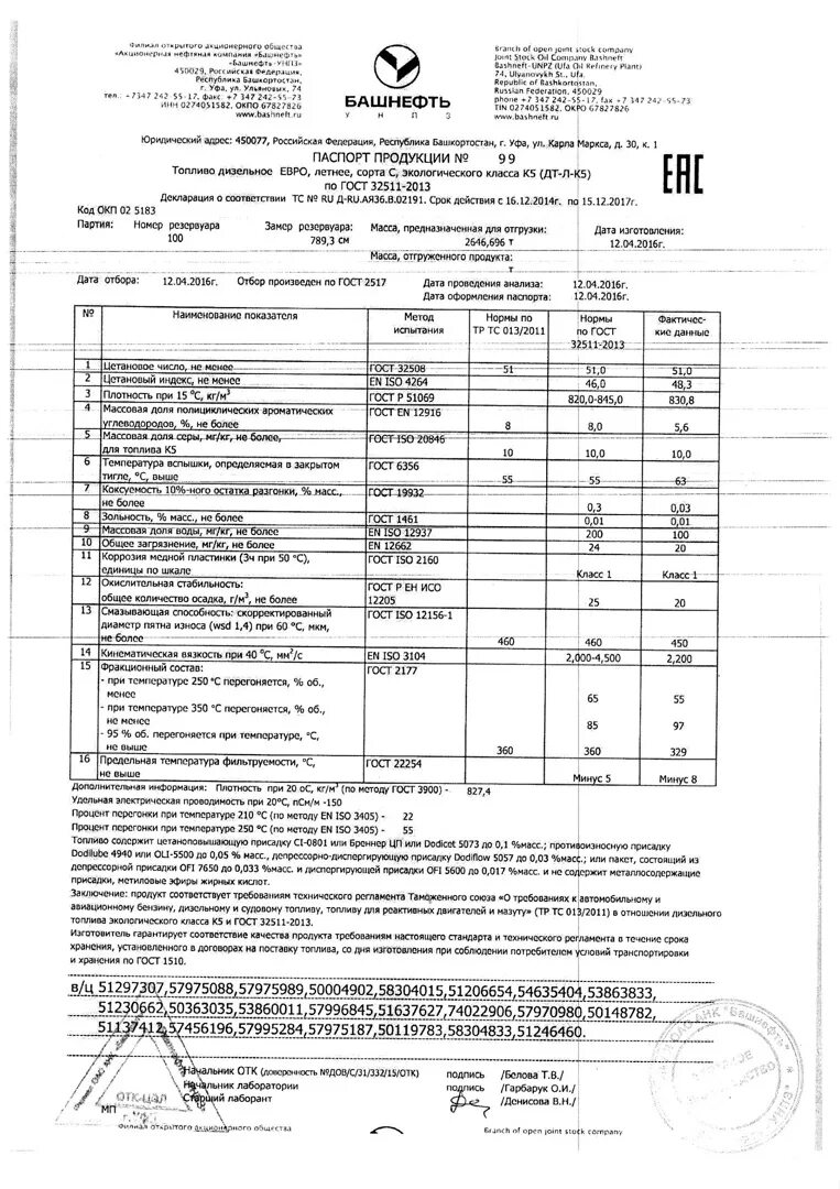 Гост 32511 топливо дизельное