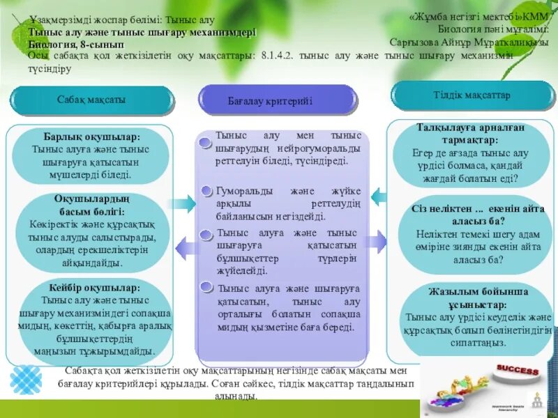 Сабақ алу. Тыныс алу жүйесінің Медбикелік күтім презентация. Биология дем алу. Слайд биология. Тыныс Кокшетау завод.