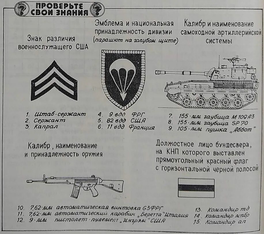 Тест погонов. Эмблемы пехотных дивизий США. Эмблемы дивизий армии США. Эмблемы советских дивизий. Американские знаки различия военнослужащих.