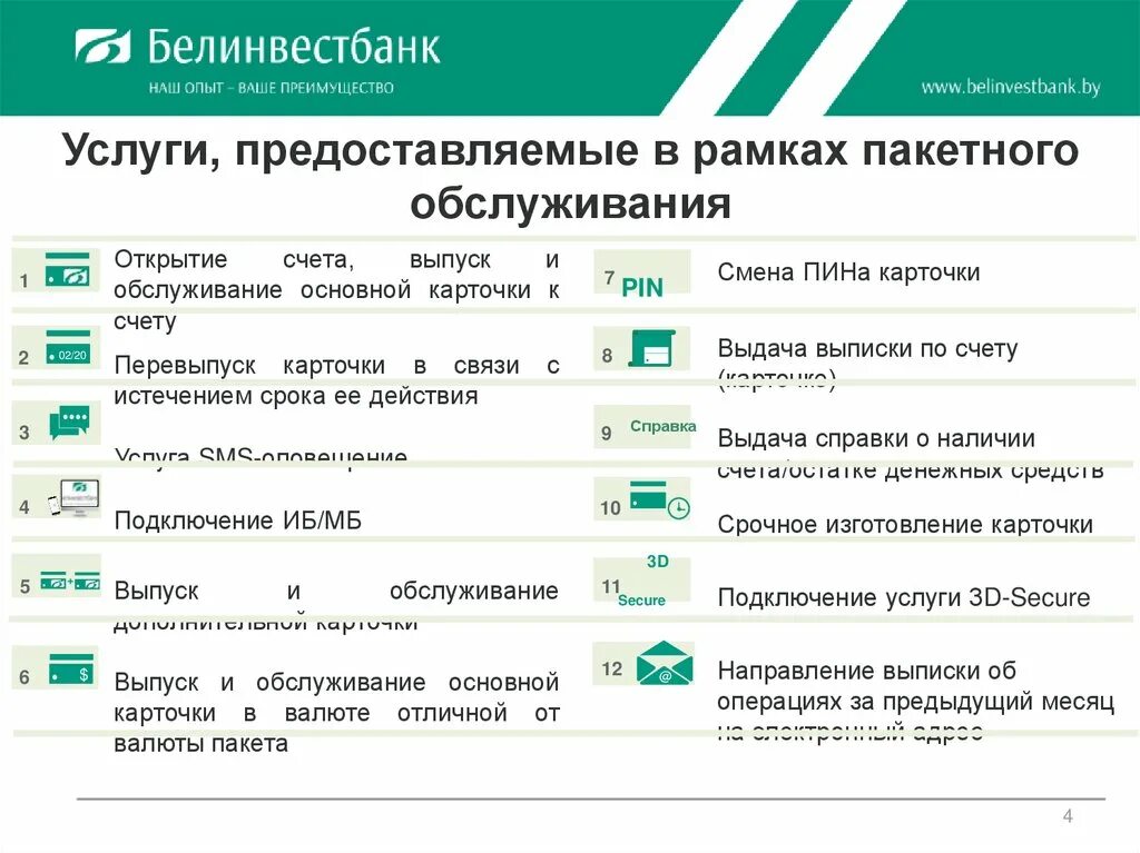 Белинвестбанк брест карта. Белинвестбанк. Белинвестбанк депозиты. Клиент банк белинвестбанк. Белинвест логотип.