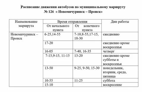 Расписание 73 маршрутки рязань