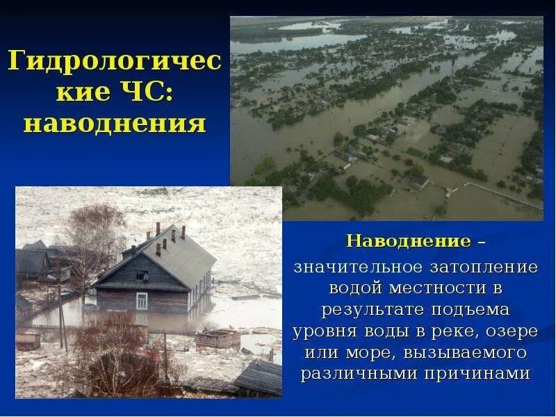 Гидрологические чрезвычайные ситуации обж 5. Гидрологические опасные явления наводнение. Гидрологические опасные явления. Опасные и чрезвычайные ситуации гидрологического характера. Гидрологические чс это природные явления.