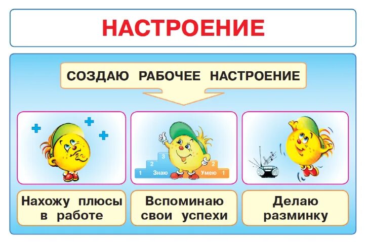 Мир деятельности ктп. Мир деятельности. мир деятельности петерсон. мир деятельности эталоны. предмет мир деятельности.