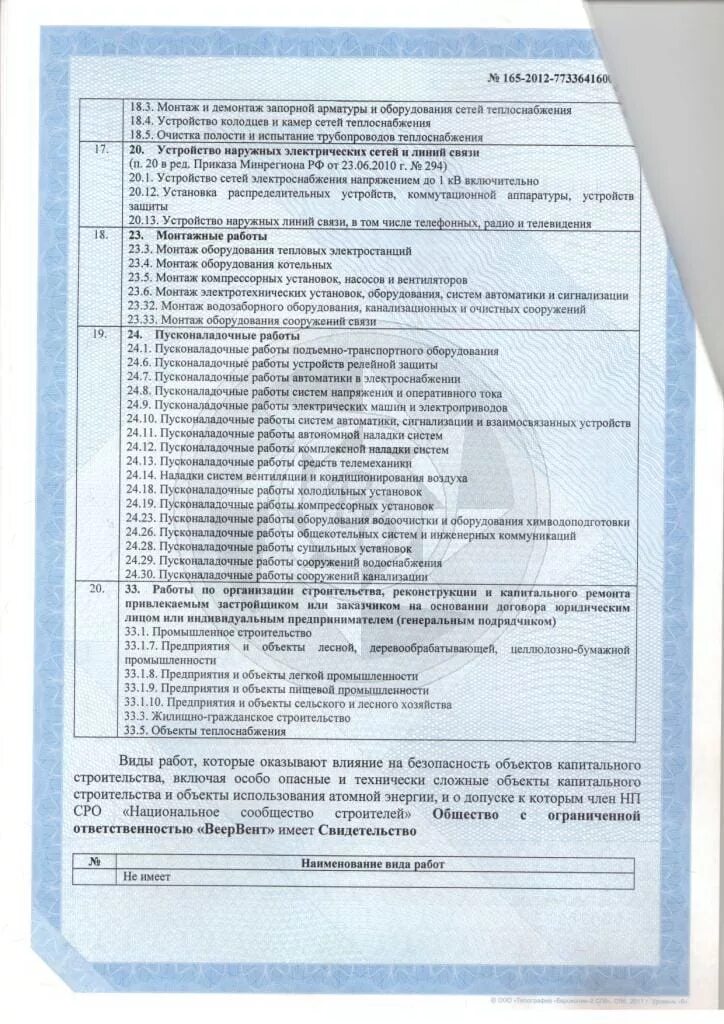 Влияние на безопасность объектов капитального. СРО на пусконаладочные работы.