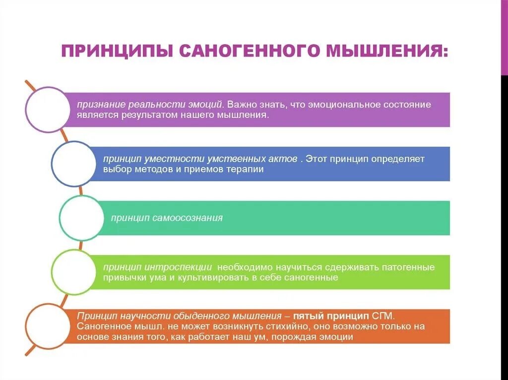 Тренинг развитие мышление. Патогенное мышление примеры. Саногенного мышления. Принципы мышления. Патогенное и Саногенное мышление. Примеры..