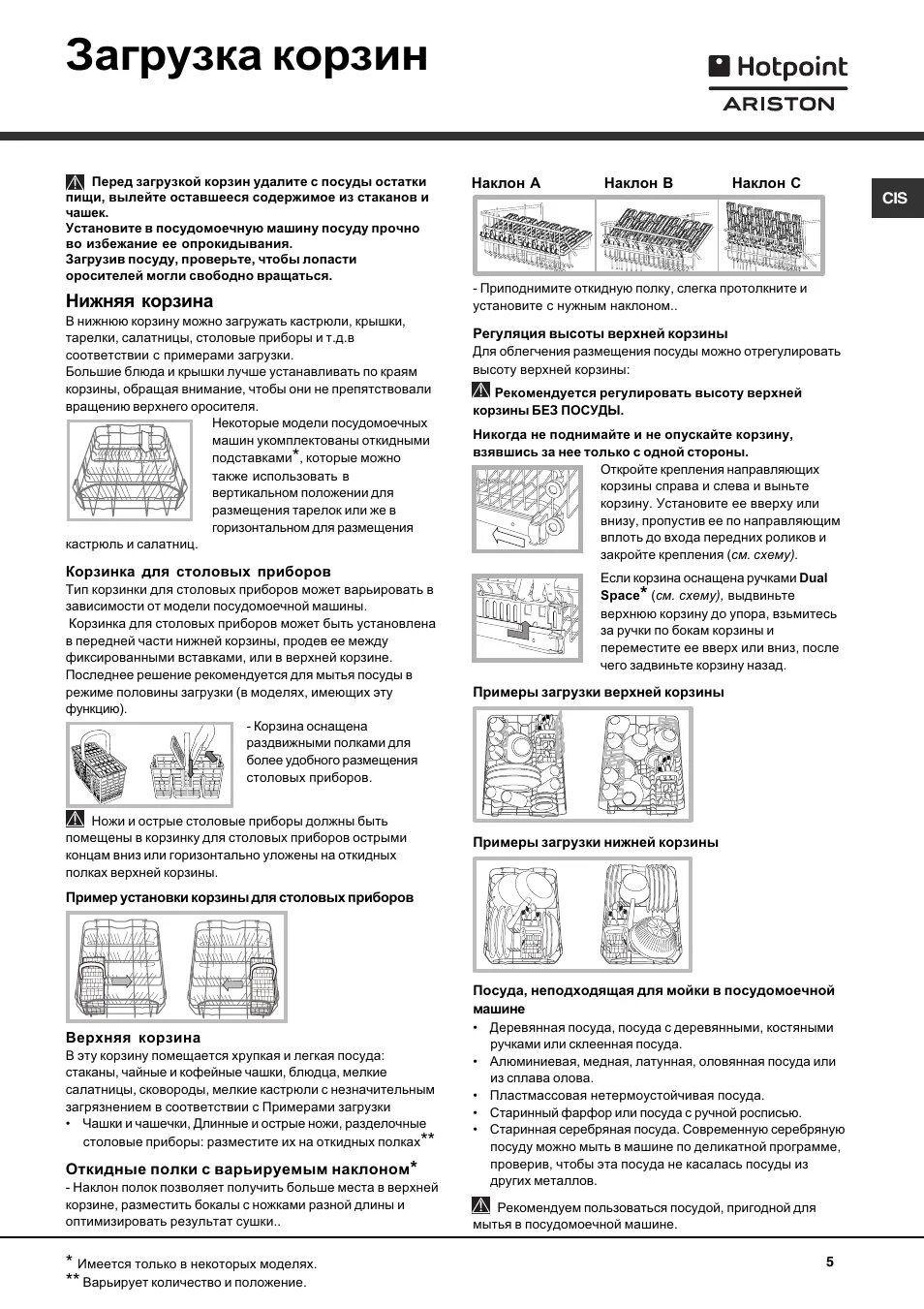 Инструкция посудомоечной машинки. Посудомойка Hotpoint Ariston LSF 7237. Аристон Hotpoint посудомоечная машина инструкция. Режимы посудомоечной машины Hotpoint Ariston LSF 7237. Посудомоечная машина Хотпоинт Аристон LSF 7237 инструкция.