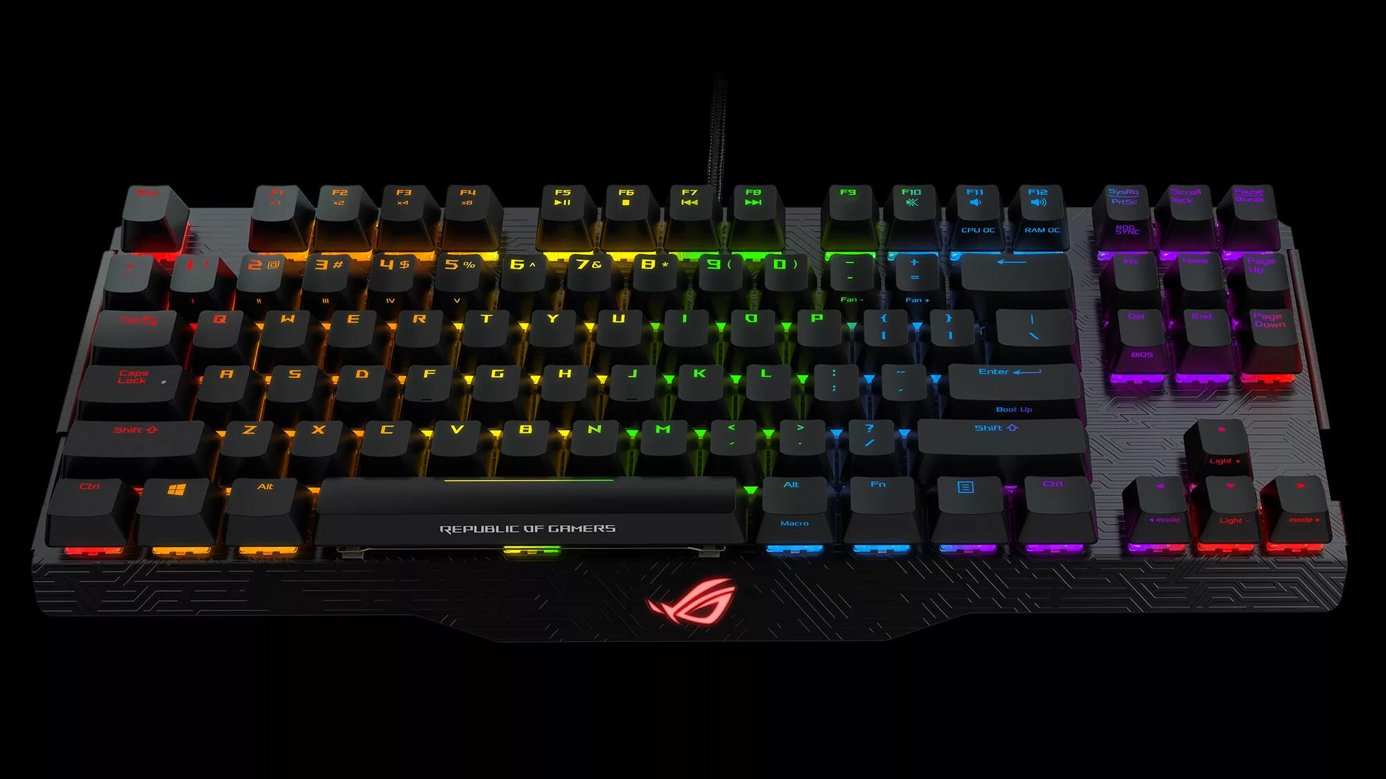 Клавиатура аура. Клавиатура asus rog claymore core. asus rog claymore 2. клавиатура asus rog claymore 2. asus rog keyboard.