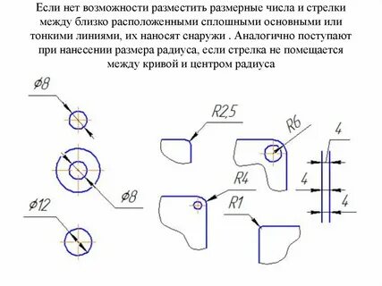 Как обозначается радиус на чертеже