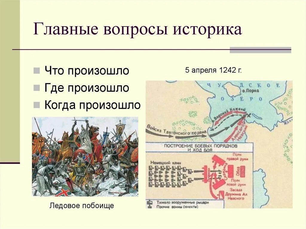 Где происходили выборы. Ледовое побоище 1242 карта. Схема битвы на Чудском озере. Битва на Чудском озере карта. Ледовое побоище схема сражения.