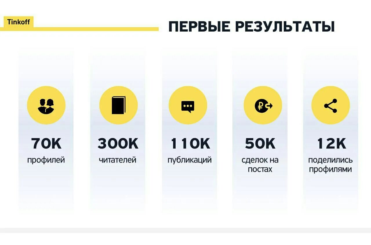 социальная сеть пульс