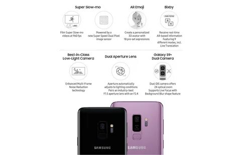 Характеристика s 9