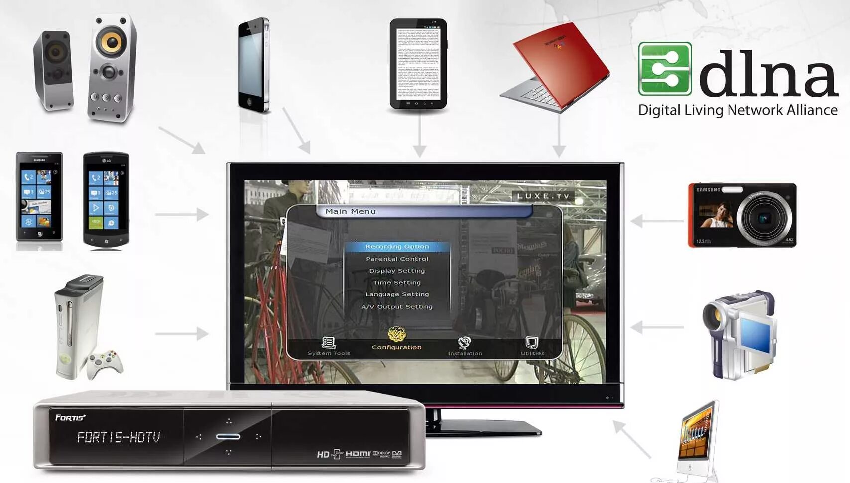 Dlna что это такое. Поддержка dlna что это такое в телевизоре. dlna сервер на телевизоре. dlna технология. dlna с компьютера на телевизор.