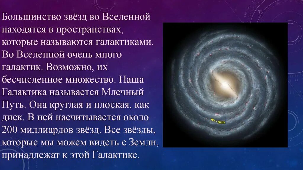 Наша галактика называется млечный путь. Планеты Галактики названия. Как называется наша Галактика. Наша Галактика астрономия. Почему наша Галактика называется Млечный путь.