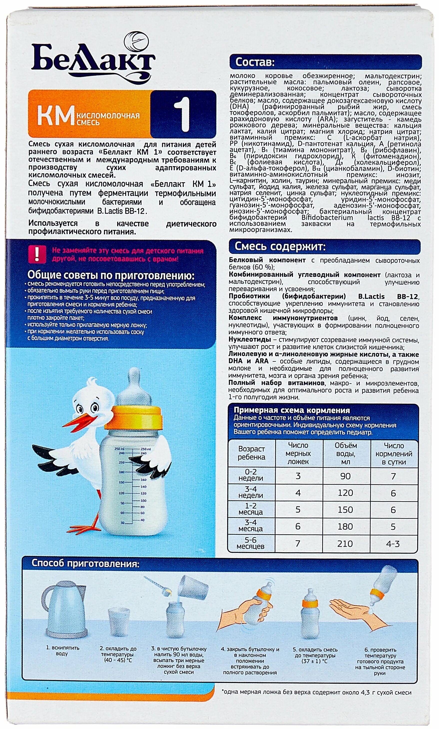 Беллакт 0 отзывы. Смесь Беллакт кисломолочная 1 состав. Беллакт кисломолочная смесь 1. Беллакт смесь для новорожденных 0-6. Беллакт смесь для новорожденных состав.