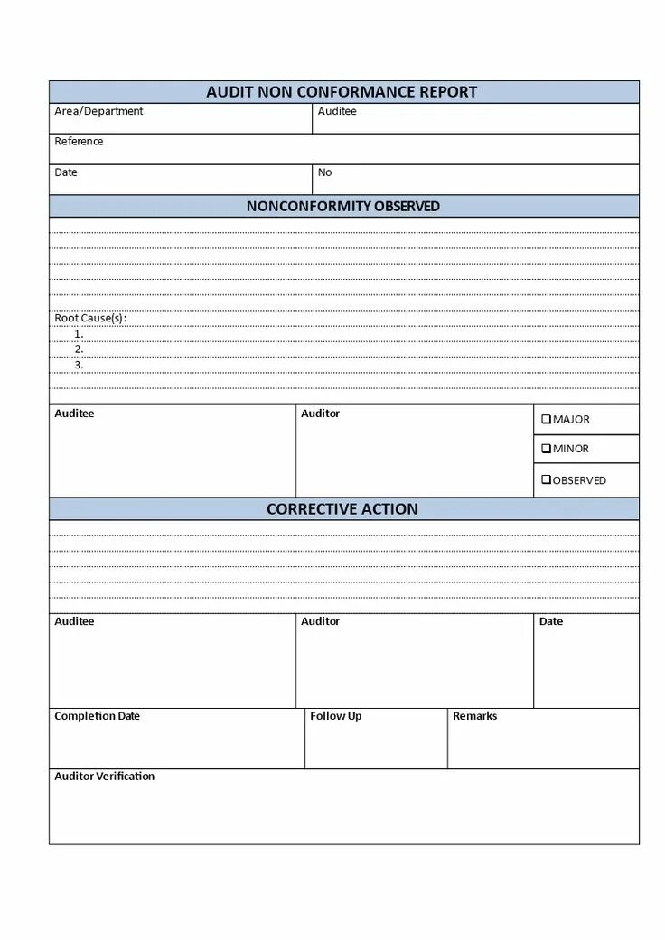 Report formats. Report перевод. non compliance report. шаблон отчета. митинг репорт шаблон.
