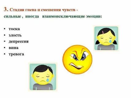 Стадии гнева