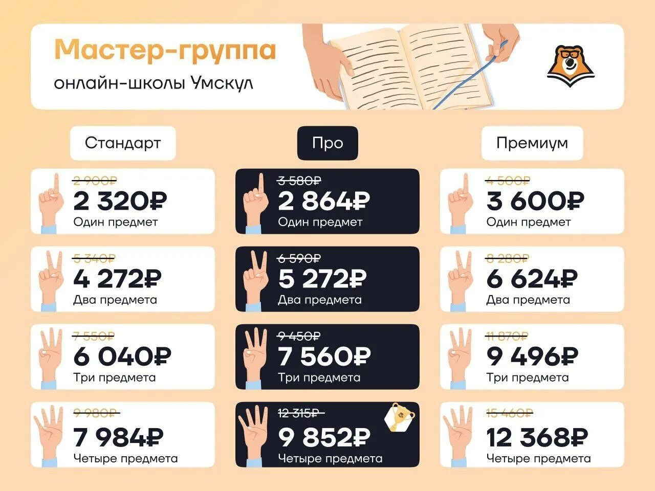 УМСКУЛ ОГЭ. УМСКУЛ стандарт. УМСКУЛ тарифы. Мастер группа УМСКУЛ.