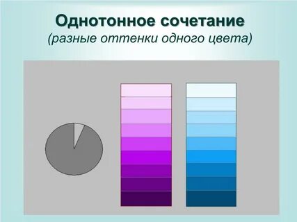 Оттенок это в искусстве